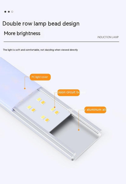 Magnetic Smart Infrared Sensor LED Lamp - OptiChoice