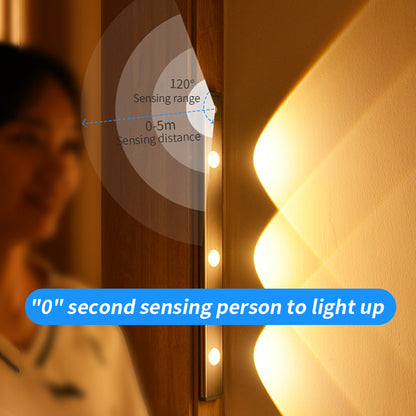 Motion Sensor Cabinet Lamp â€“ Dimmable, Rechargeable, and Easy to Install - OptiChoice