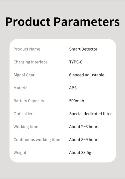 Hidden Camera Detector | GPS Tracker Finder | Anti-Spy Device | Wireless Signal Scanner | Privacy Protection