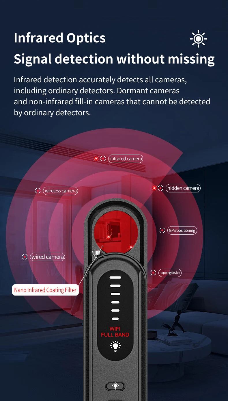 Hidden Camera Detector | GPS Tracker Finder | Anti-Spy Device | Wireless Signal Scanner | Privacy Protection