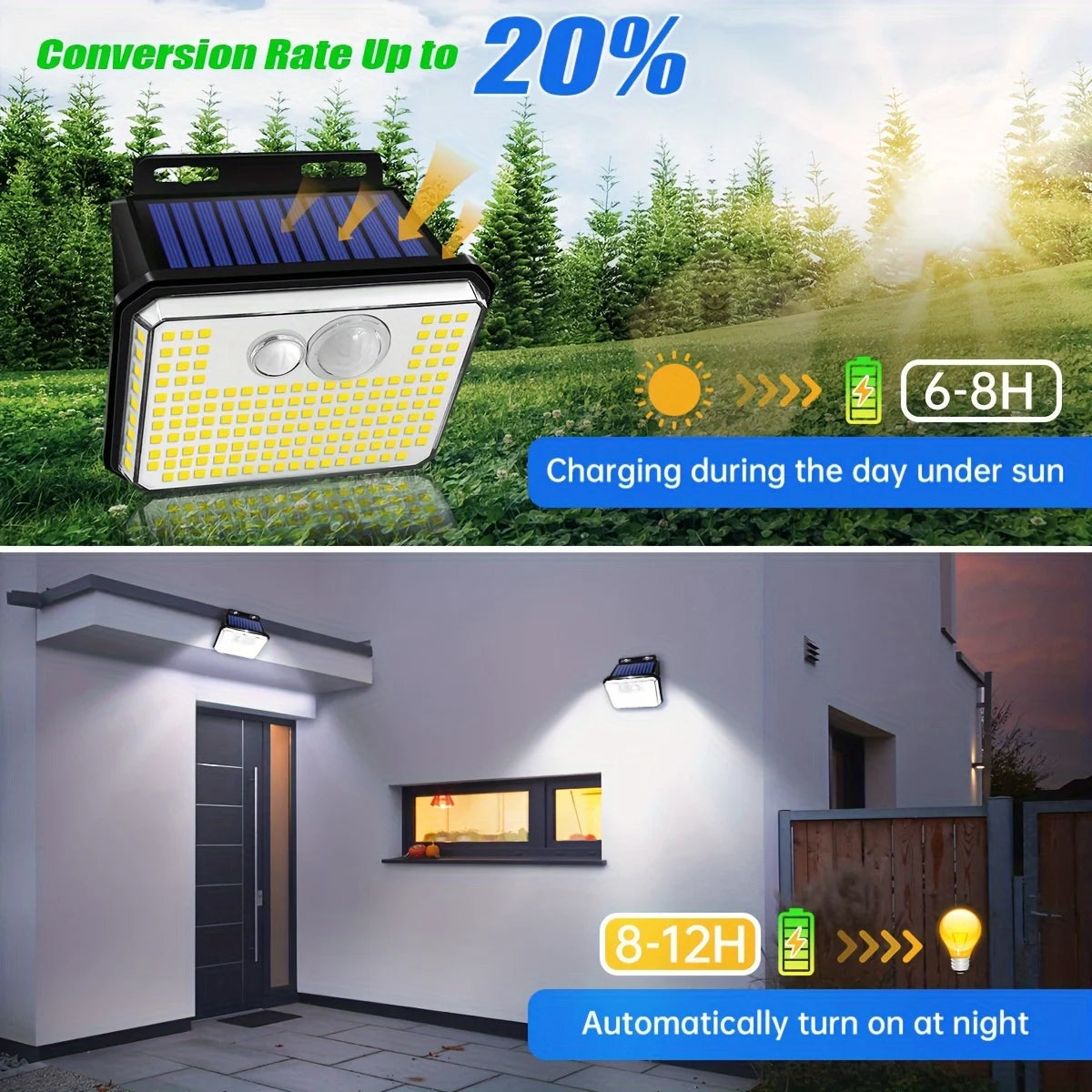 "2-Pack 235 LED Solar Motion Sensor Lights – IP67 Waterproof Outdoor Lighting for Yard & Fence"