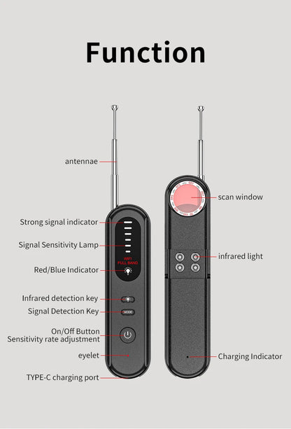 Hidden Camera Detector | GPS Tracker Finder | Anti-Spy Device | Wireless Signal Scanner | Privacy Protection