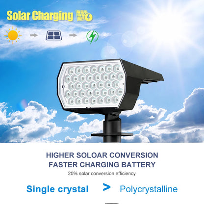 RGB Solar Spotlight | Outdoor Lighting | Waterproof | Color Changing | Garden Decor