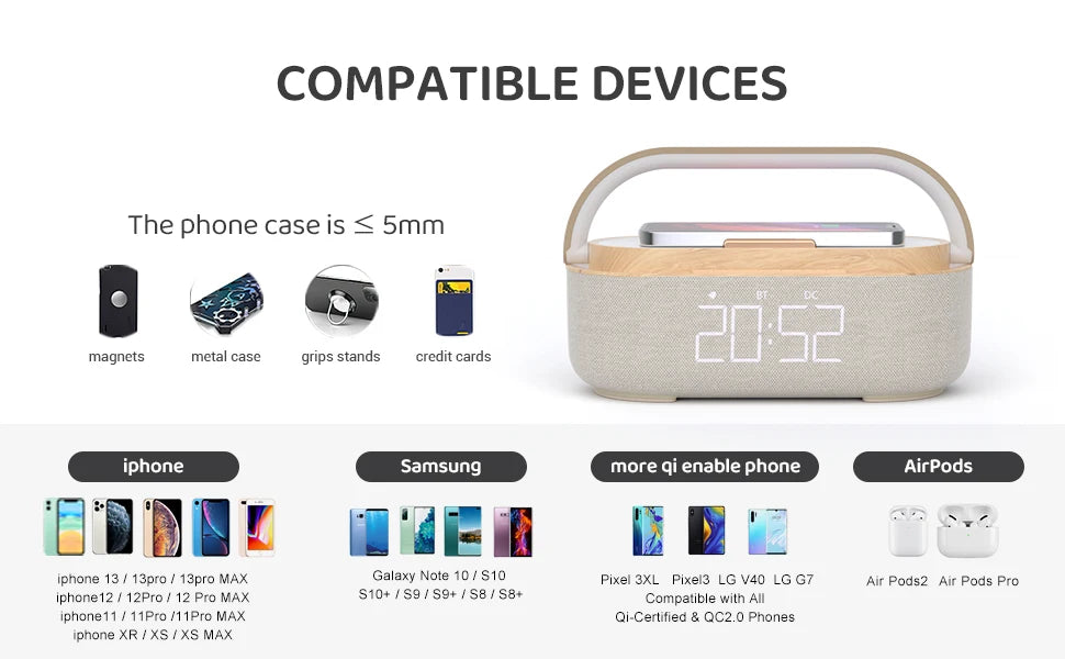 Wireless Charging Station with FM Radio | Bluetooth Speaker | Digital Display | Home Decor