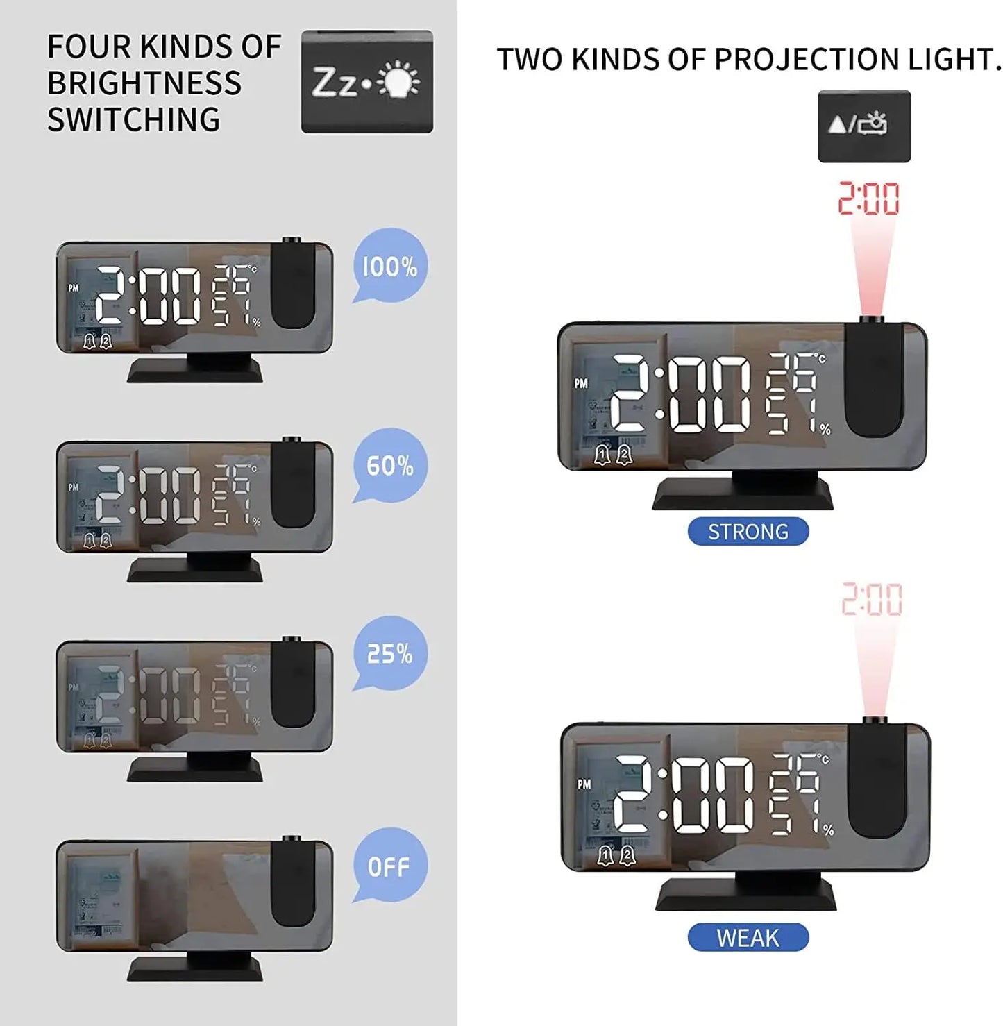 Digital Alarm Clock with Projection | LED Display | FM Radio | Temperature | Humidity | Adjustable Brightness