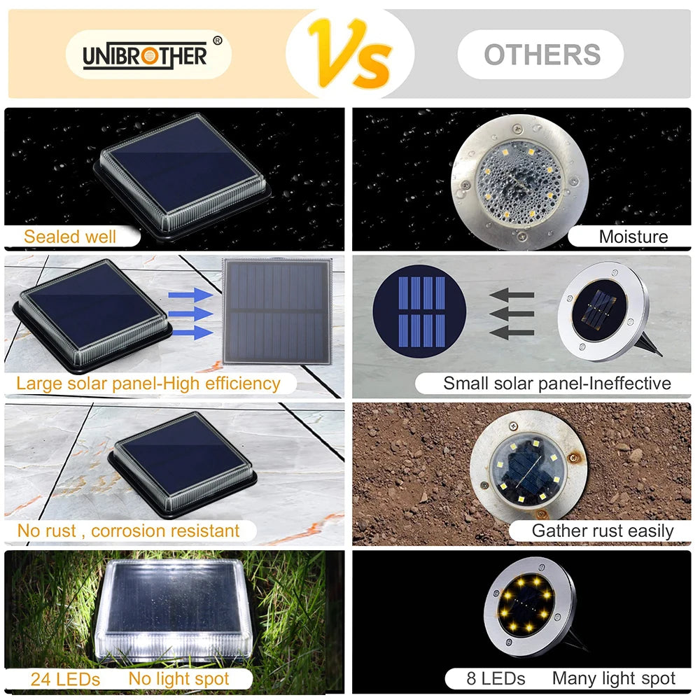 "12-LED Solar Deck Light – Large Solar Panel, Waterproof Outdoor Step Light with Auto ON/Off"