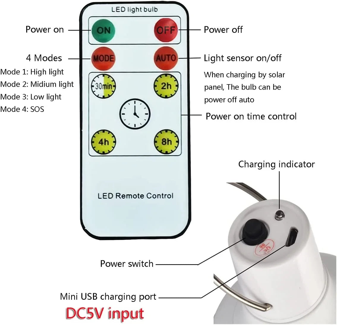 "LED Solar Bulb Light – Waterproof, USB Charged, Portable Emergency Lamp for Indoor & Outdoor Use"