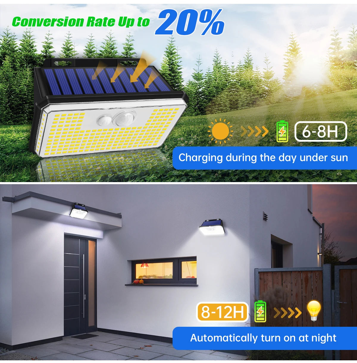 "2-Pack 235 LED Solar Motion Sensor Lights – IP67 Waterproof Outdoor Lighting for Yard & Fence"