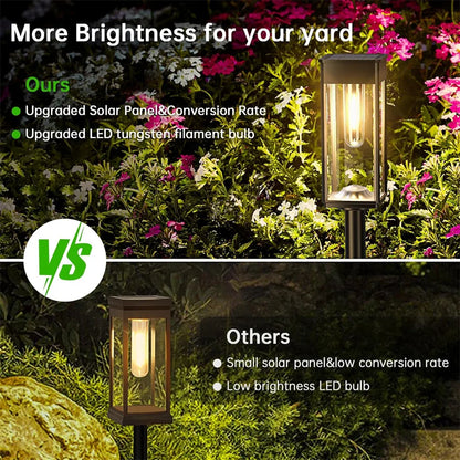 Solar Pathway Lights | Outdoor Lighting | Waterproof | Durable | Garden Decor