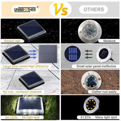 "12-LED Solar Deck Light – Large Solar Panel, Waterproof Outdoor Step Light with Auto ON/Off"