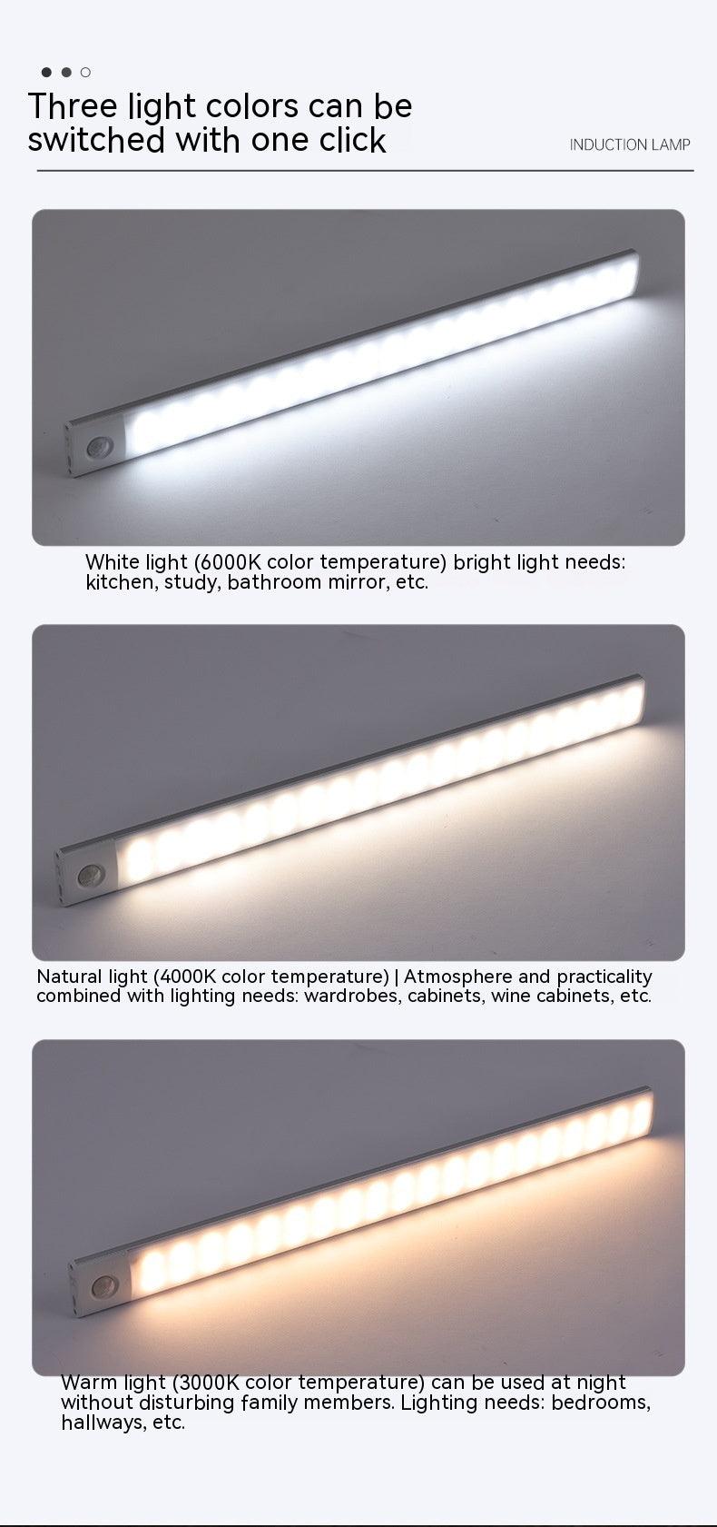 Magnetic Smart Infrared Sensor LED Lamp - OptiChoice