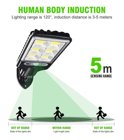 Outdoor Solar LED Wall Lamp â€“ Energy-Efficient, Weatherproof, Multiple Brightness Options - OptiChoice