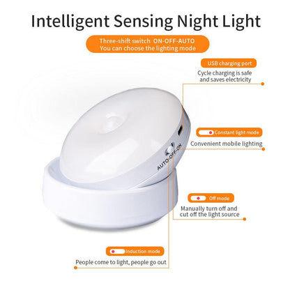 Rotating Human Body Sensor Light - Smart Motion-Activated LED for Home Security - OptiChoice